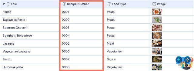 Content Manager: Configure a dynamic item page