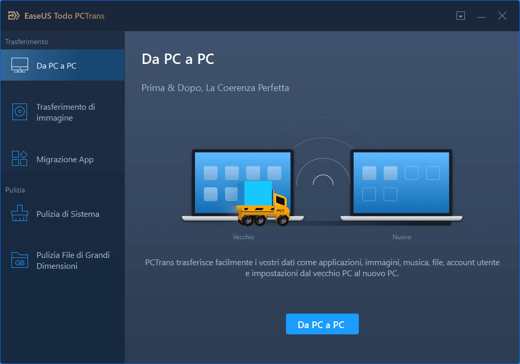 Best program to transfer files from PC to PC
