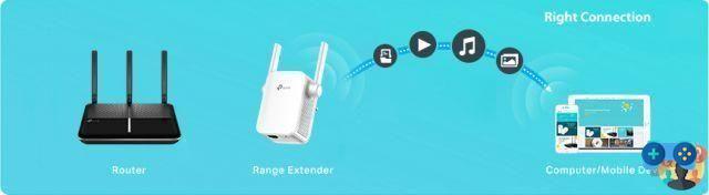 Tentando configurar seu Range Extender?