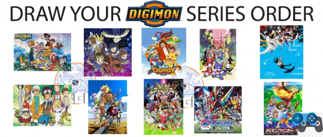 Ordre chronologique et futures suites de Digimon