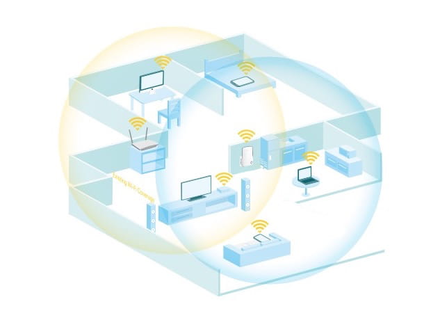 Cómo configurar repetidor wifi