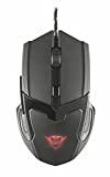 Melhor mouse para jogos 2021: qual comprar