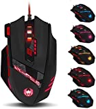 Meilleure souris gamer 2021 : laquelle acheter