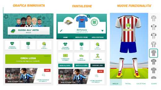 Meilleures applications gratuites de football fantastique