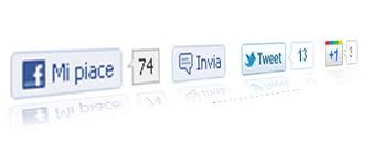 Cómo alinear los botones de Facebook, Twitter y Google Plus en una línea