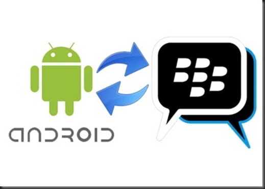 How to transfer contacts from Android to BlackBerry
