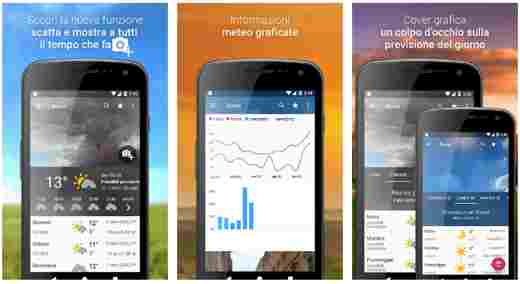 12 meilleures applications météo pour Android et iPhone 2022