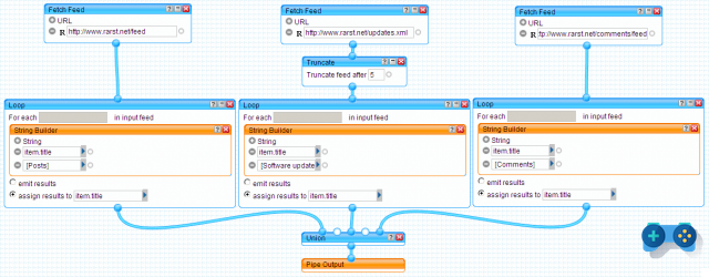 Comment personnaliser les flux RSS trouvés en ligne