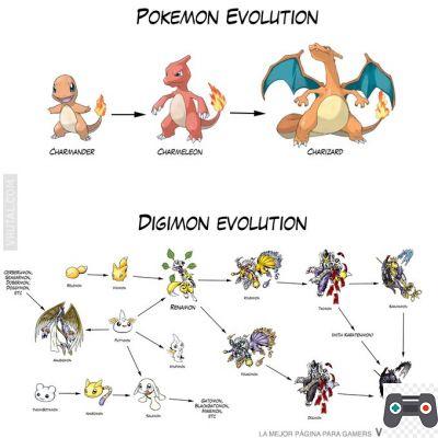 Comparación entre Pokémon y Digimon: ¿Cuál es mejor?