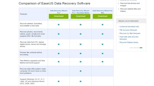 How to recover deleted files on hard disk