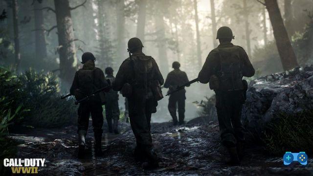 Análise da segunda guerra mundial do Call of Duty