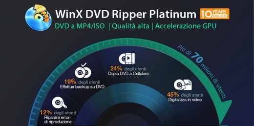 WinX DVD Ripper Platinum : Sauvegarde et numérisation de DVD (Giveaway 500 copies par jour)