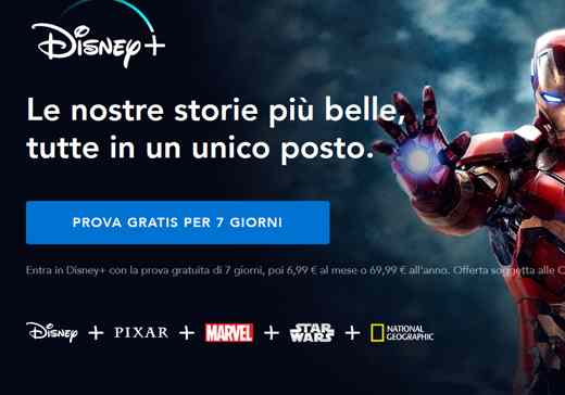 How Disney + Works: Pricing and Free Trial