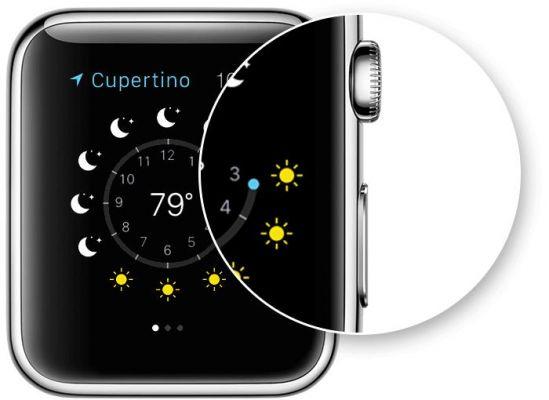 Cómo tomar y guardar la captura de pantalla en Apple Watch