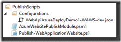 Comment créer un site Web API Web pour Windows Azure