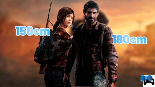 Mesures de la taille des personnages dans The Last of Us