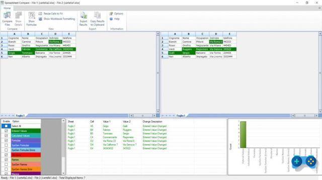 How to compare two Excel files and find the differences