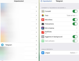 Cómo configurar permisos de aplicaciones en iPhone y iPad