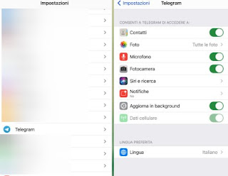 Comment configurer les autorisations des applications sur iPhone et iPad