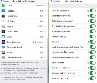 Cómo configurar permisos de aplicaciones en iPhone y iPad