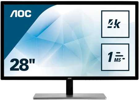 Best Professional Monitors 2022: Buying Guide