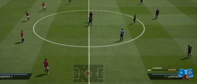 The importance of mentality in the game of FIFA