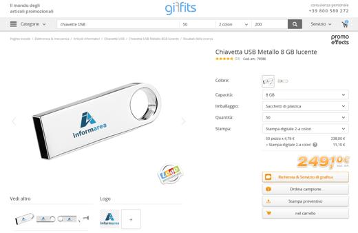 Cómo promover una idea con artículos promocionales de Giffits