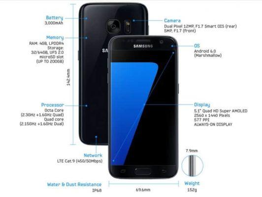 Samsung Galaxy S7 et Galaxy S7 Edge : caractéristiques, prix et nouveautés
