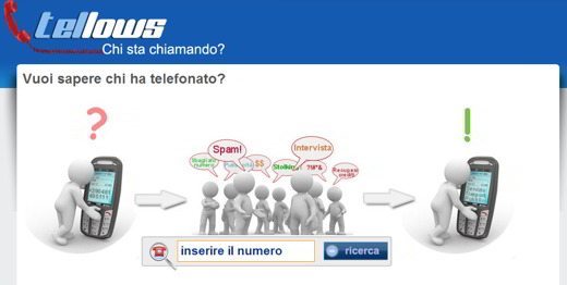 Como dizer o suficiente para vendas por telefone