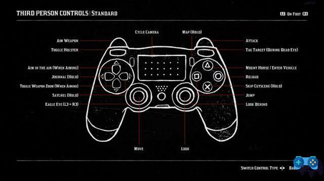 Controles y consejos para Red Dead Redemption 2 en diferentes plataformas