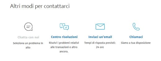 Comment bloquer un paiement PayPal non autorisé