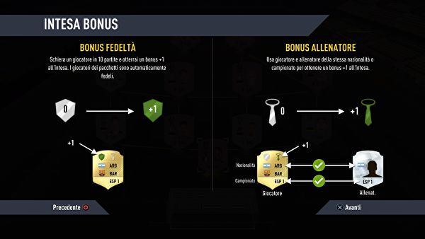 FIFA 17, guía del modo Ultimate Team