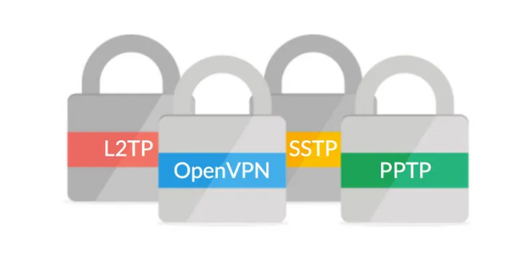 O que é VPN e para que serve