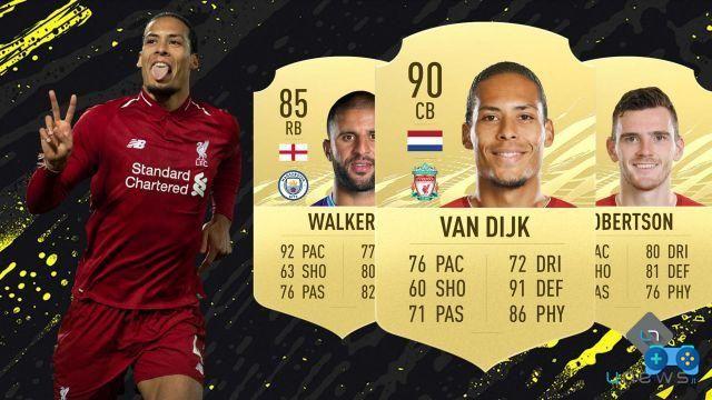 FIFA 21 - FUT Ultimate Team, les meilleurs défenseurs de la Premier League (BPL)