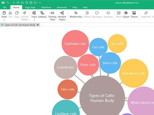 MindMaster: el mejor programa para crear mapas conceptuales online