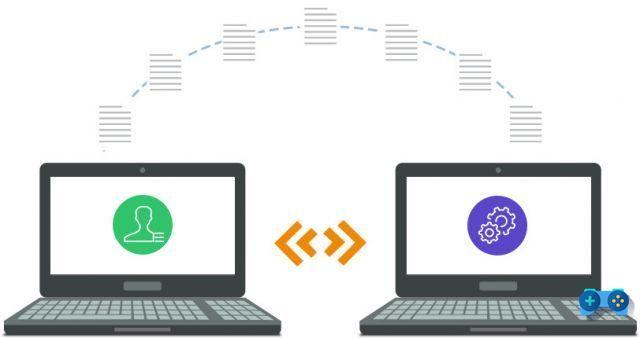 Revisión de EaseUS Todo PCTrans Professional 11.0