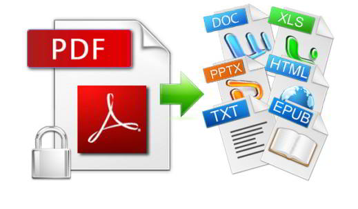 How to convert scanned PDF to Word