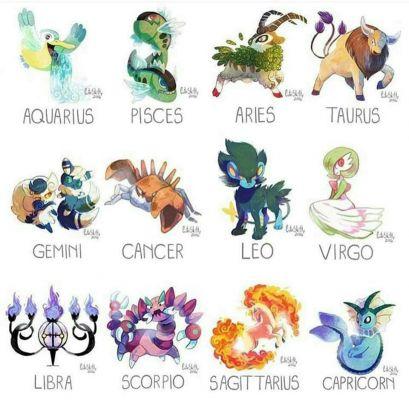 Pokémon and the signs of the zodiac