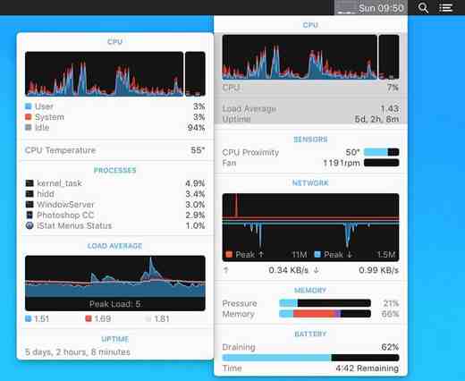 Comment voir la température du PC sur Windows 10 et Mac