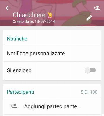 Comment désactiver les notifications de groupe WhatsApp