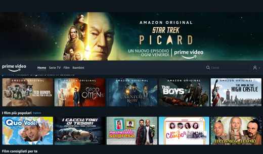 How Amazon Prime Video works: costs and benefits
