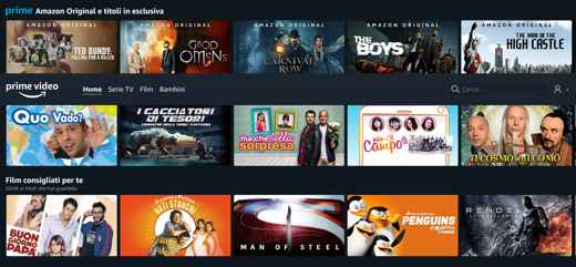 How Amazon Prime Video works: costs and benefits