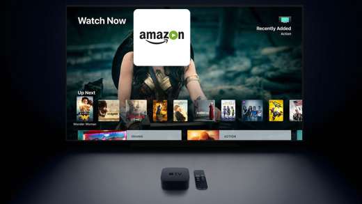 How Amazon Prime Video works: costs and benefits