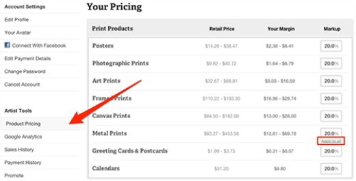 How to sell your creations