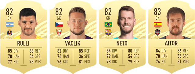 FIFA 21 - FUT Ultimate Team, the cheapest La Liga players to start