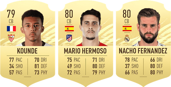 Fifa 21 Fut Ultimate Team The Cheapest La Liga Players To Start