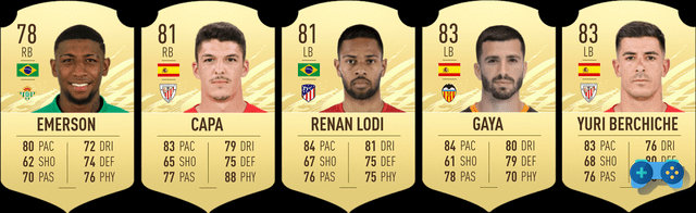 FIFA 21 - FUT Ultimate Team, the cheapest La Liga players to start