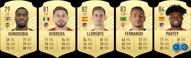 FIFA 21 - FUT Ultimate Team, the cheapest La Liga players to start
