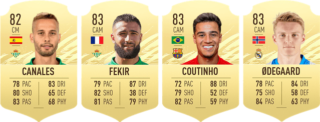 FIFA 21 - FUT Ultimate Team, the cheapest La Liga players to start