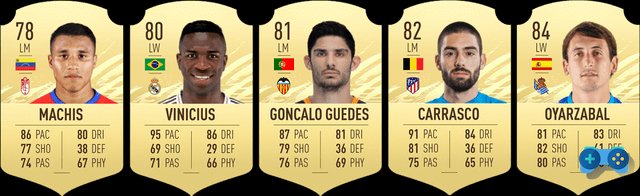 FIFA 21 - FUT Ultimate Team, the cheapest La Liga players to start